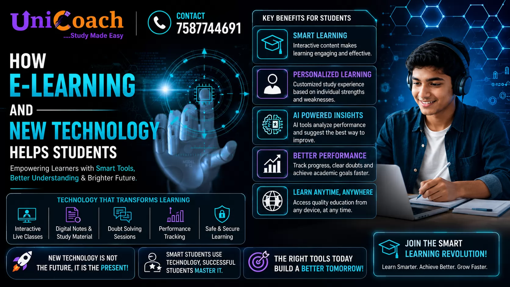 Modern Elearning Technology How E-Learning & New Technology Are Transforming Student Success in 2026